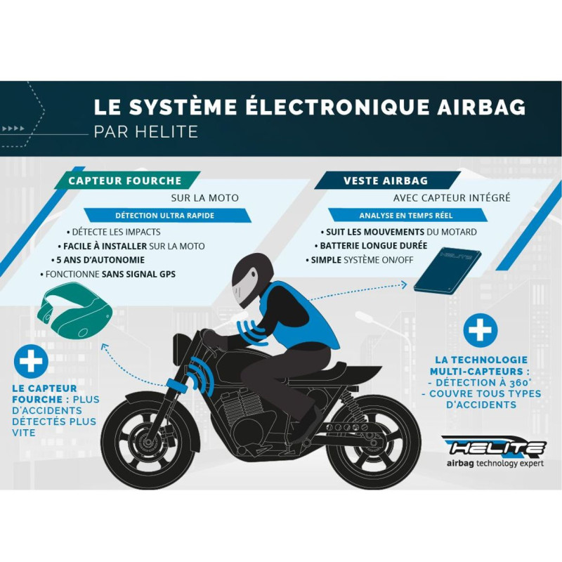 HELITE CAPTEUR FOURCHE