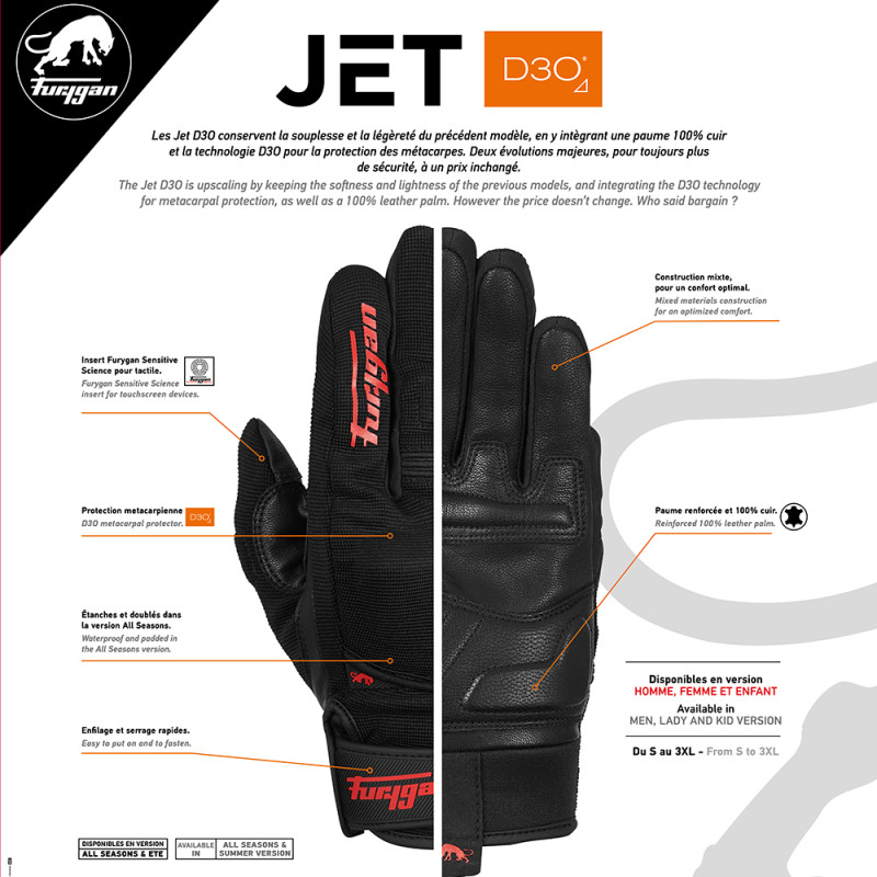 FURYGAN GANTS JET D3O EVO