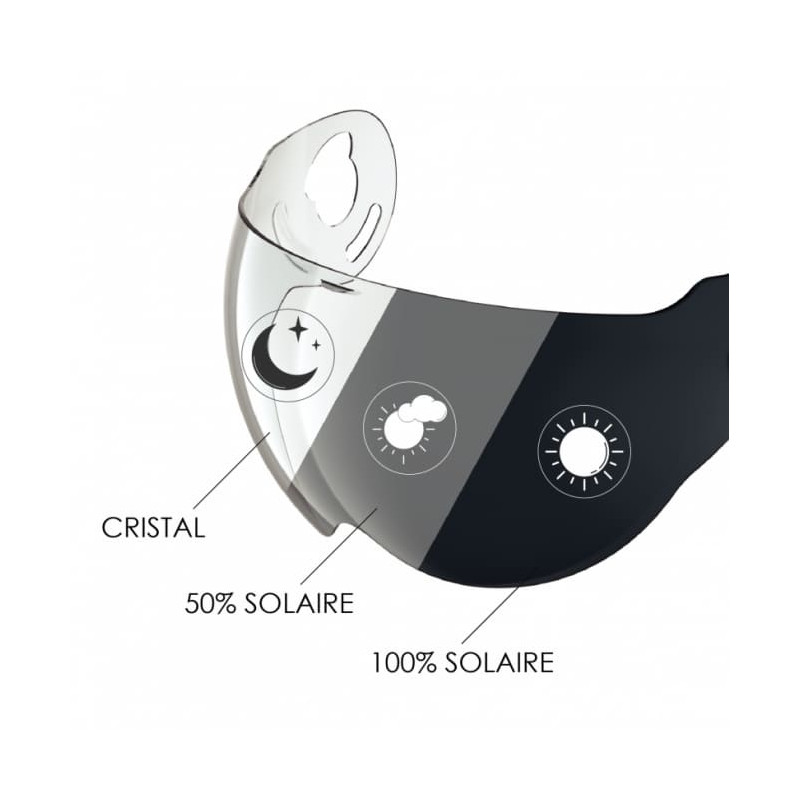 ROOF ECRAN PHOTOCHROMIQUE POUR RO9 BOXXER / BOXXER 2 / ROADSTER