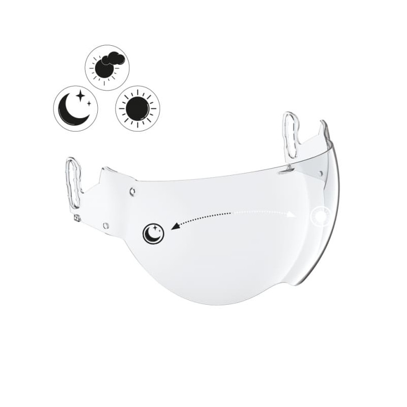 ROOF KIT ECRAN PHOTOCHROMIQUE POUR RO32 DESMO