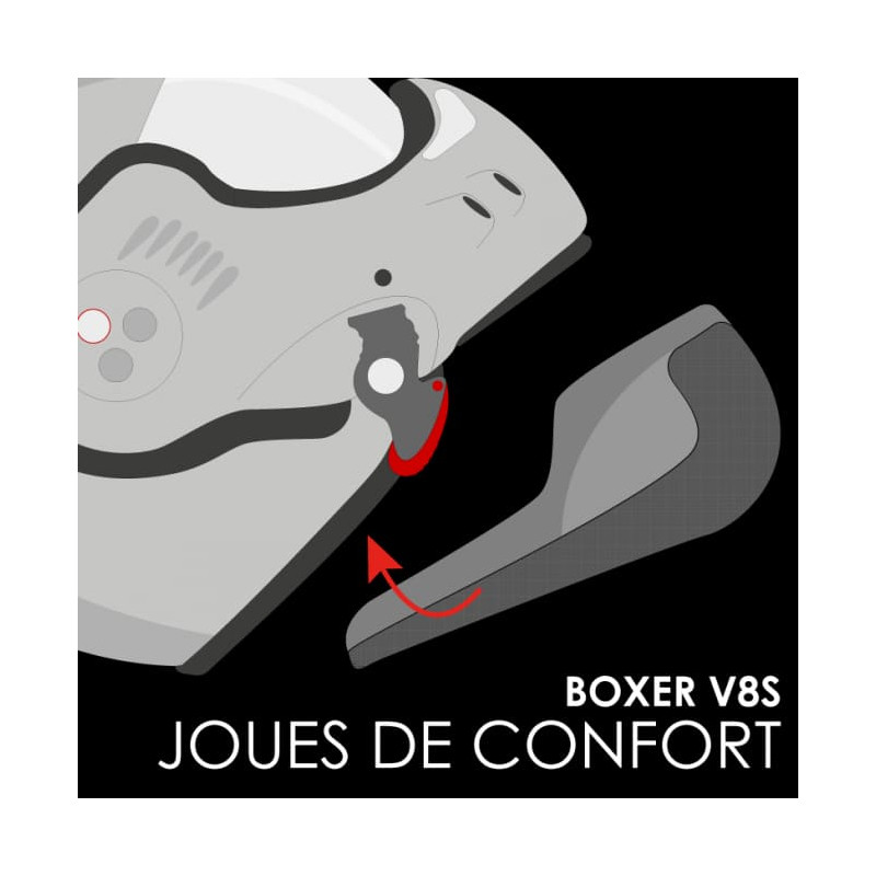 ROOF KIT JOUES POUR RO5 BOXER V8 S