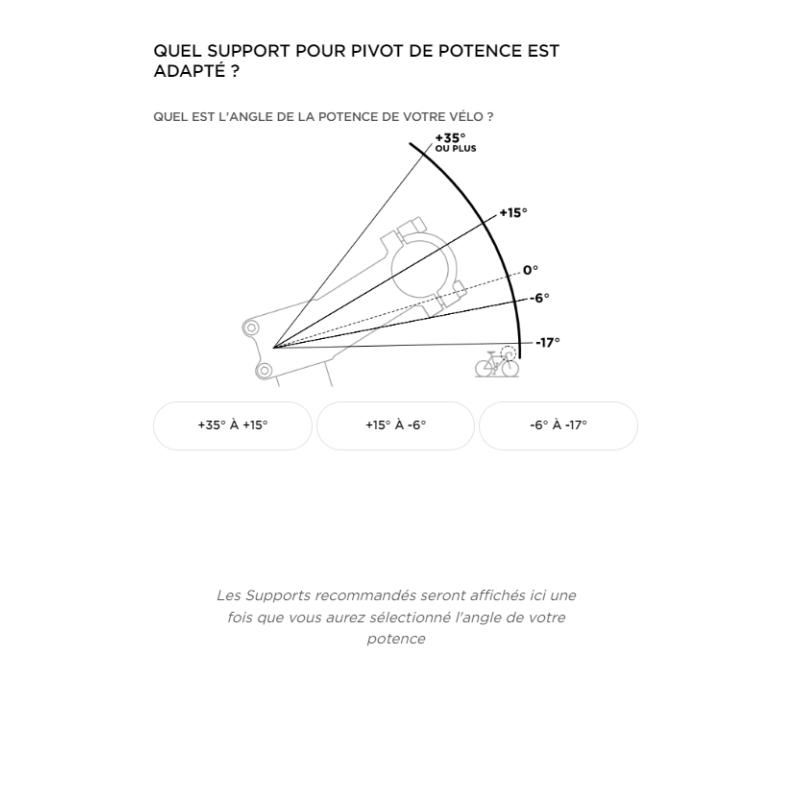 QUAD LOCK SUPPORT AJUSTABLE POUR PIVOT DE POTENCE