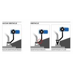 QUAD LOCK SUPPORT POUR RÉTROVISEUR A TIGE