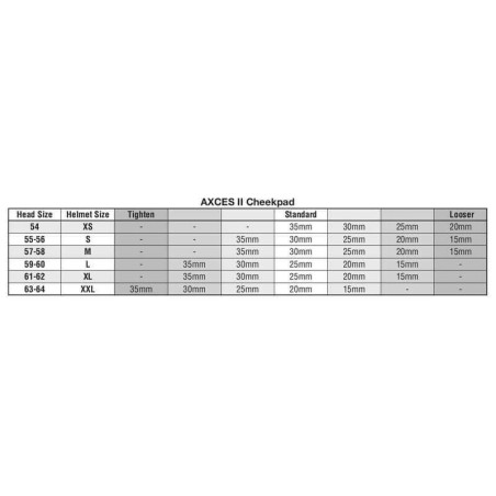 ARAI KIT JOUES POUR AXCESS II