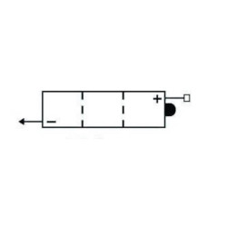 KYOTO BATTERIE 6N4b-2A-3 AGM - AVEC PACK ACIDE (INCLUS)