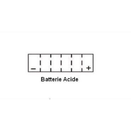 KYOTO BATTERIE GTX14AHL-BS AGM - AVEC PACK ACIDE (INCLUS)