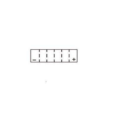 YUASA BATTERIE YTX24HL-BS AGM - SANS PACK ACIDE (NON INCLUS)