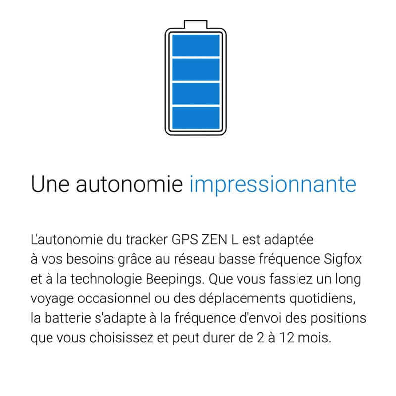 BEEPINGS BALISE GPS ZEN L