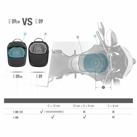 SHAD SACOCHE DE RESERVOIR CLICK SYSTEM E09CM (X0SE09CM)