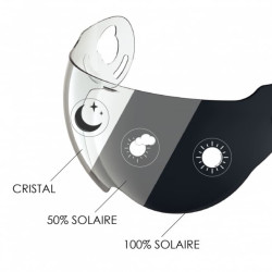 ROOF ECRAN PHOTOCHROMIQUE POUR RO9 BOXXER / BOXXER 2 / ROADSTER