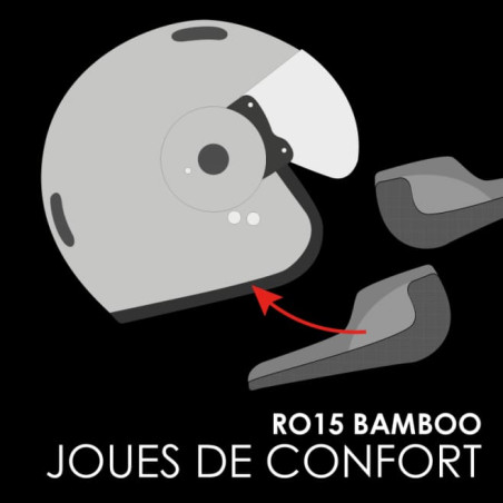 ROOF KIT JOUES POUR RO15 BAMBOO