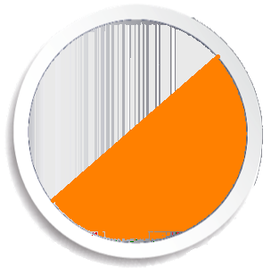Brillant/orange (1)