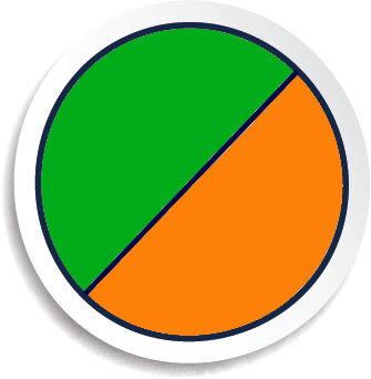 Vert/orange (3)