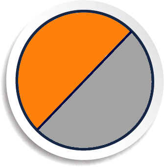 Gris/orange (2)
